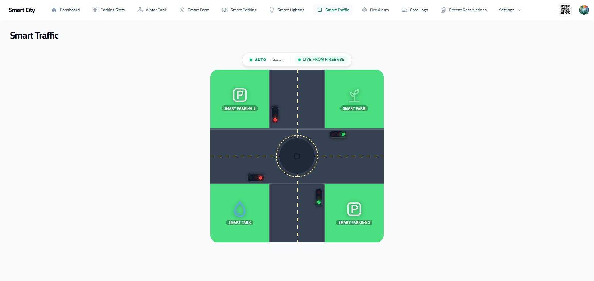 Project screenshot